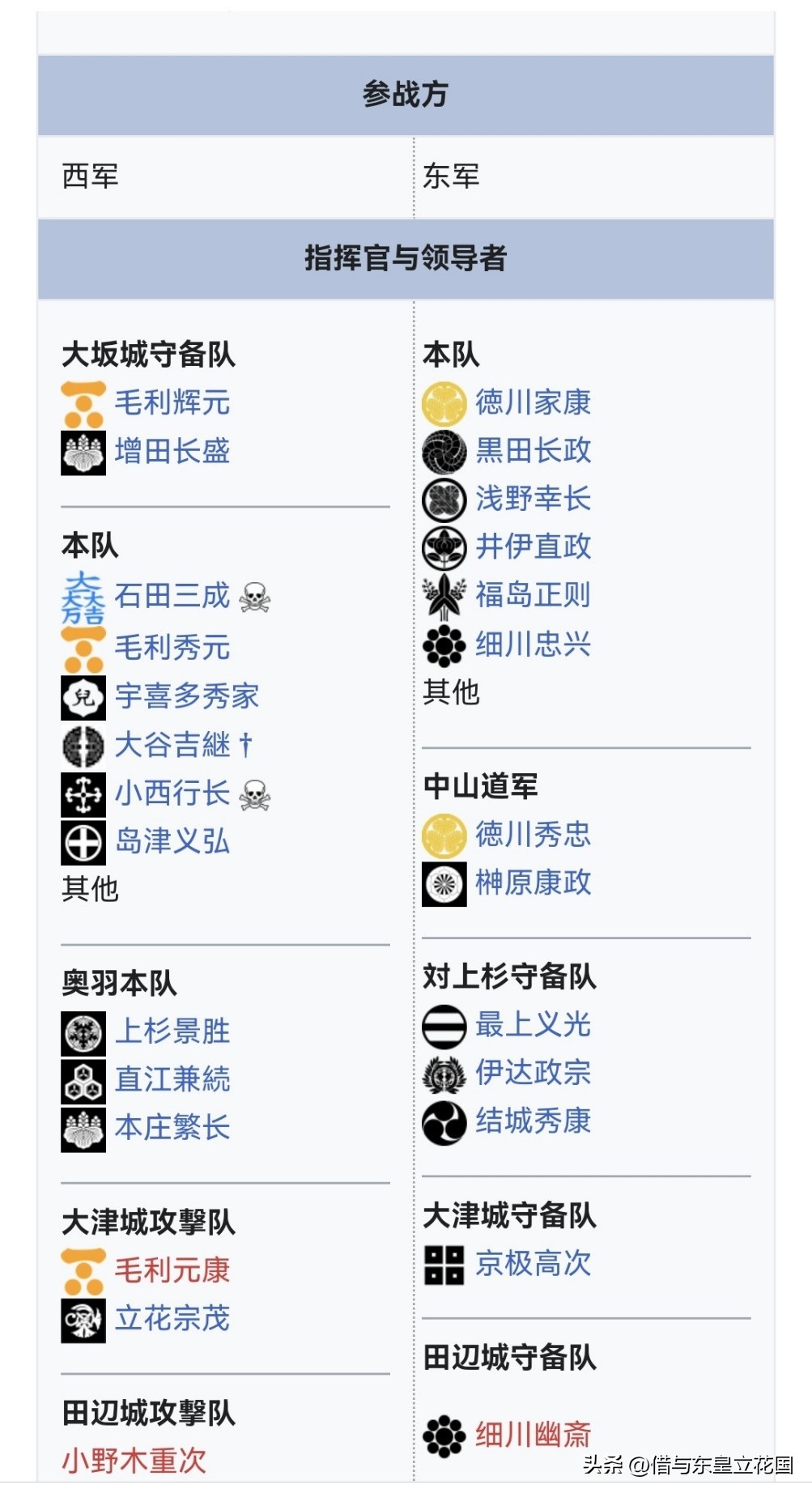 日本关原会战,日本最大的一场古代战役