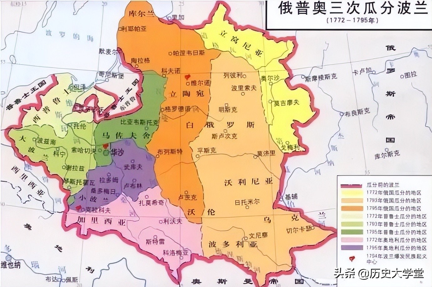 晚清的中国人，是怎么看待“波兰*国亡**”这事的