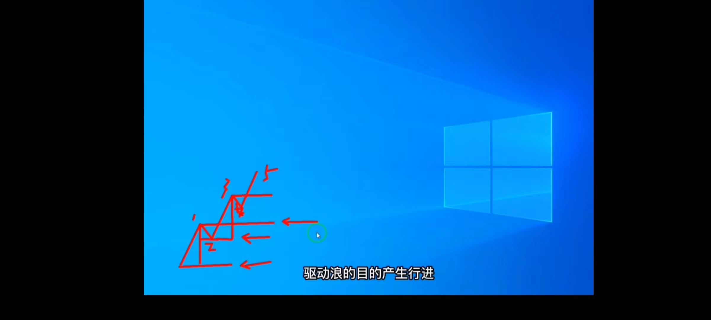 波浪理论延伸浪,波浪理论中一浪的特性