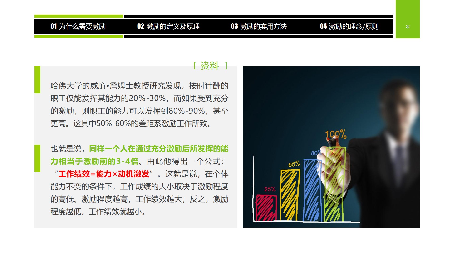 企业中高层领导培训教材