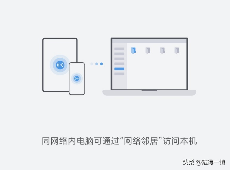 华为数据线传输和分享哪个快,华为mate20pro数据传输iphone