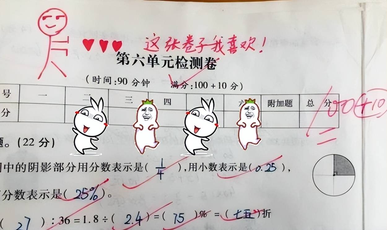 00后女教师“批卷”走红网络,00后女教师批卷评语