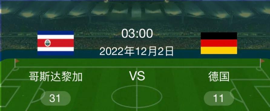 2018世界杯冠军预测,预测2022世界杯冠军