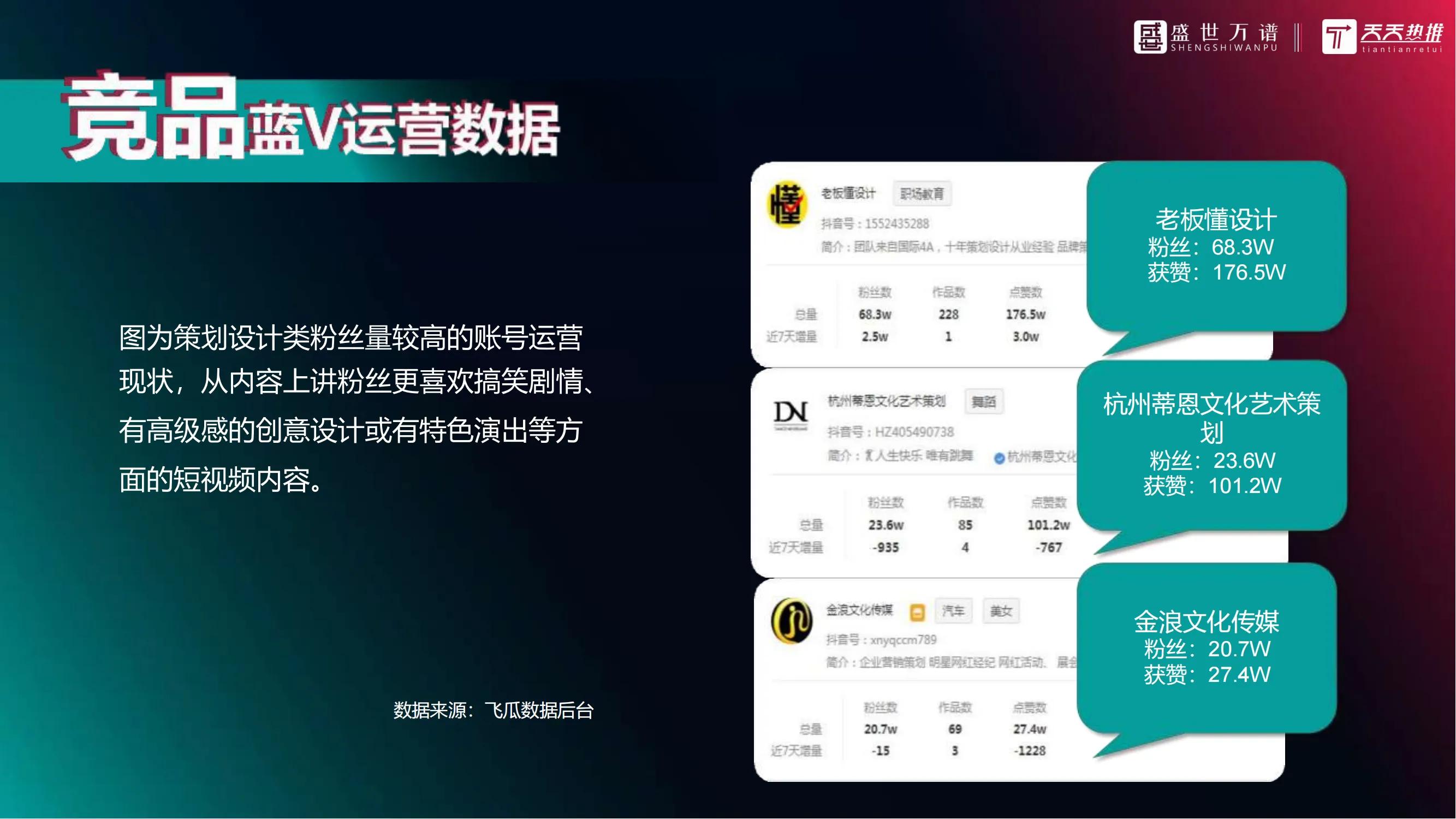 抖音直播代运营合作方案,抖音代运营分润方案