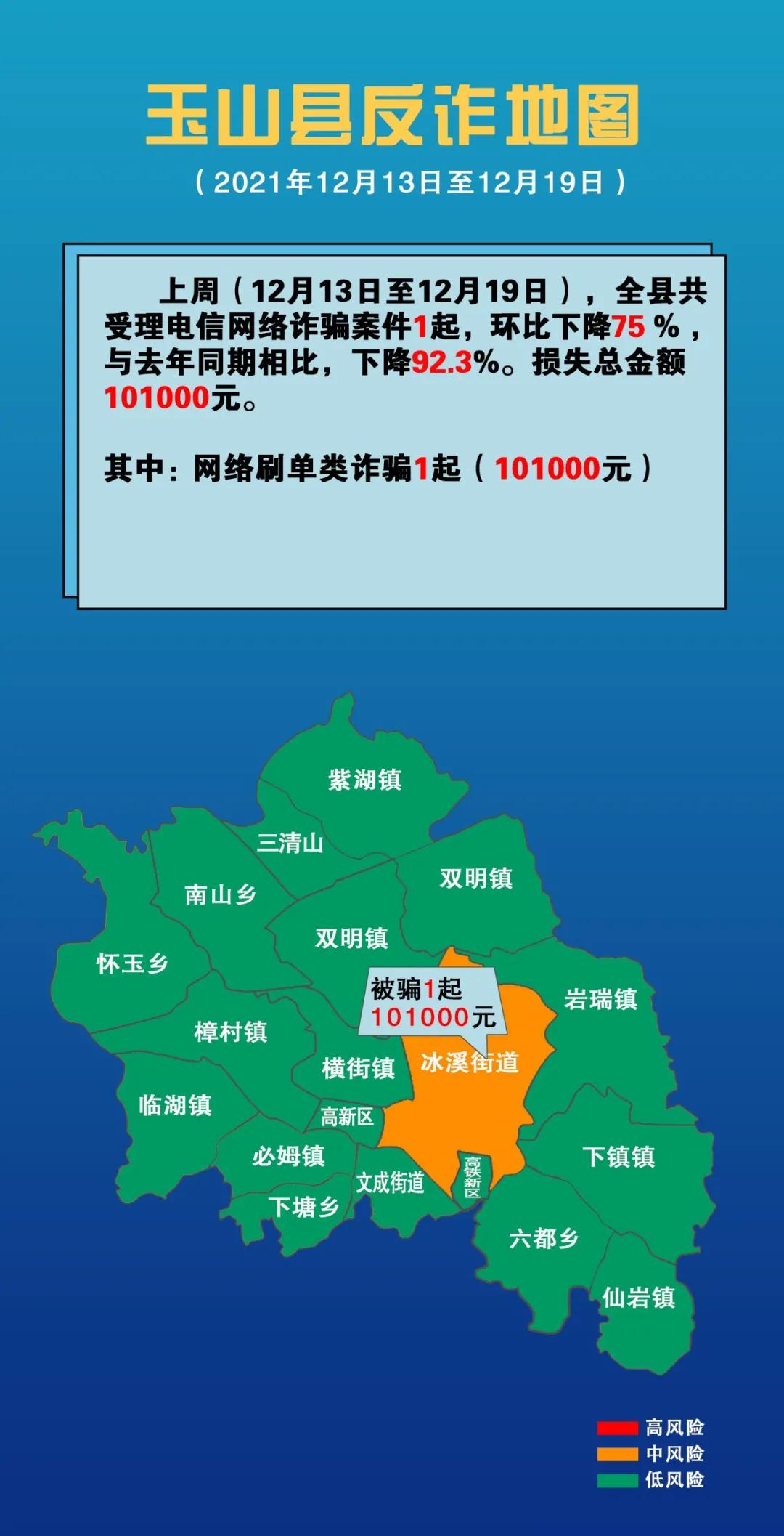 刷单骗局的案例有找回的吗,刷单骗局好抓吗