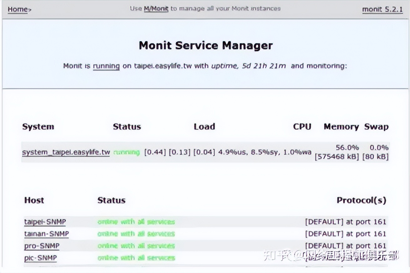 网络监控妙招,什么软件能查网络监控