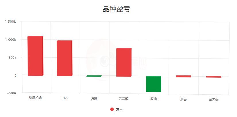 后来者居上凭本事,后来者居上会长久吗