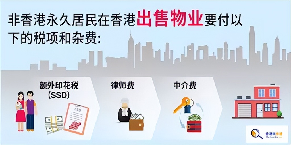 为了拿永居在香港待7年，真的值得么？