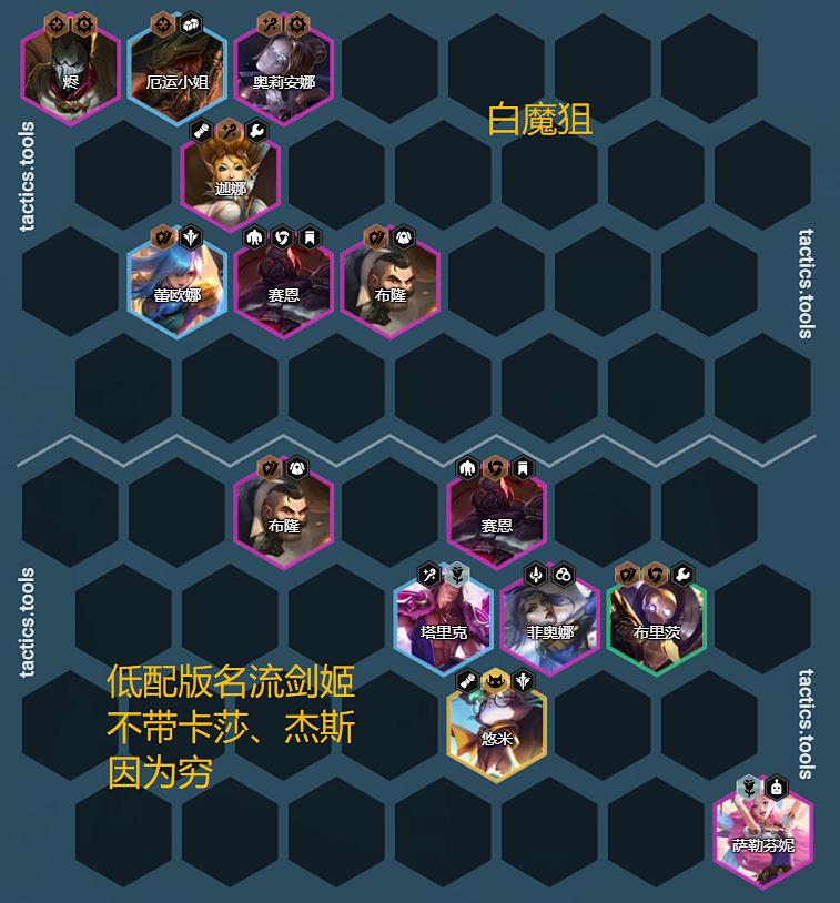 云顶之弈历代赛季最强三星五费,金铲铲和云顶之弈是一个游戏吗