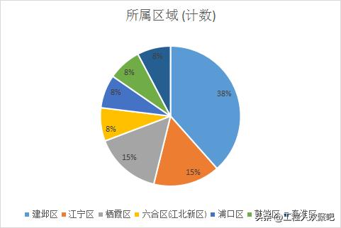 南京百强企业2021,2020南京百强企业榜单