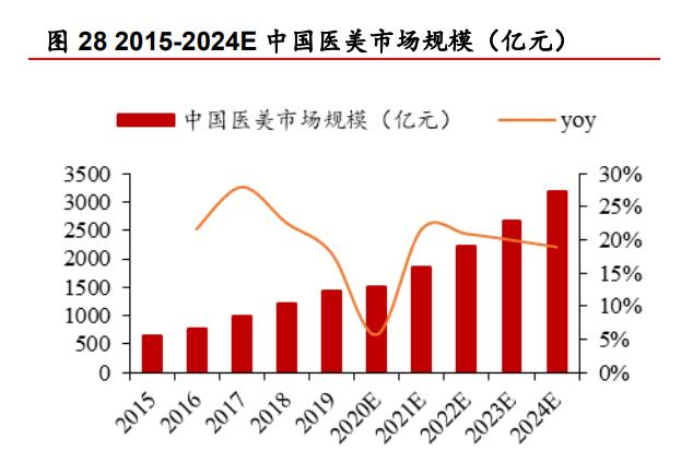 康德莱医用穿刺器械,医疗穿刺器械龙头