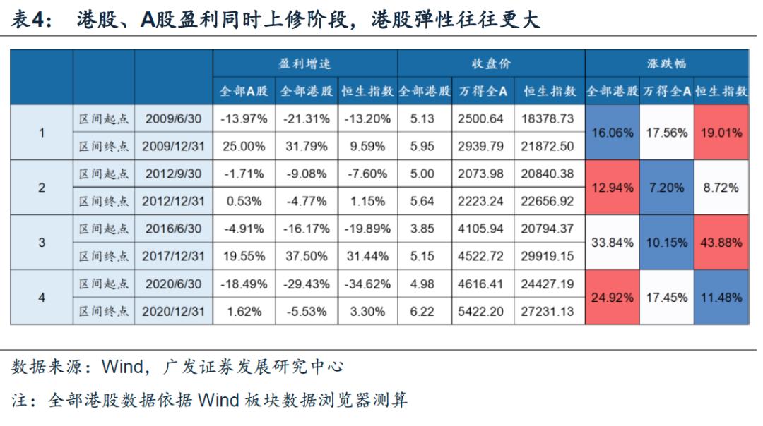恒指失守27000点能源股全线走低,恒指跌破18000点
