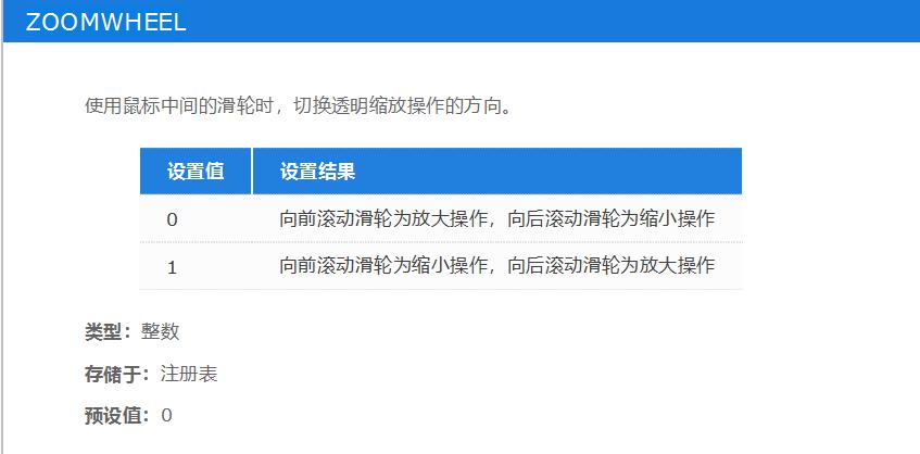 cad教学零基础入门关于b键的操作,cadshift加鼠标中键怎么还原