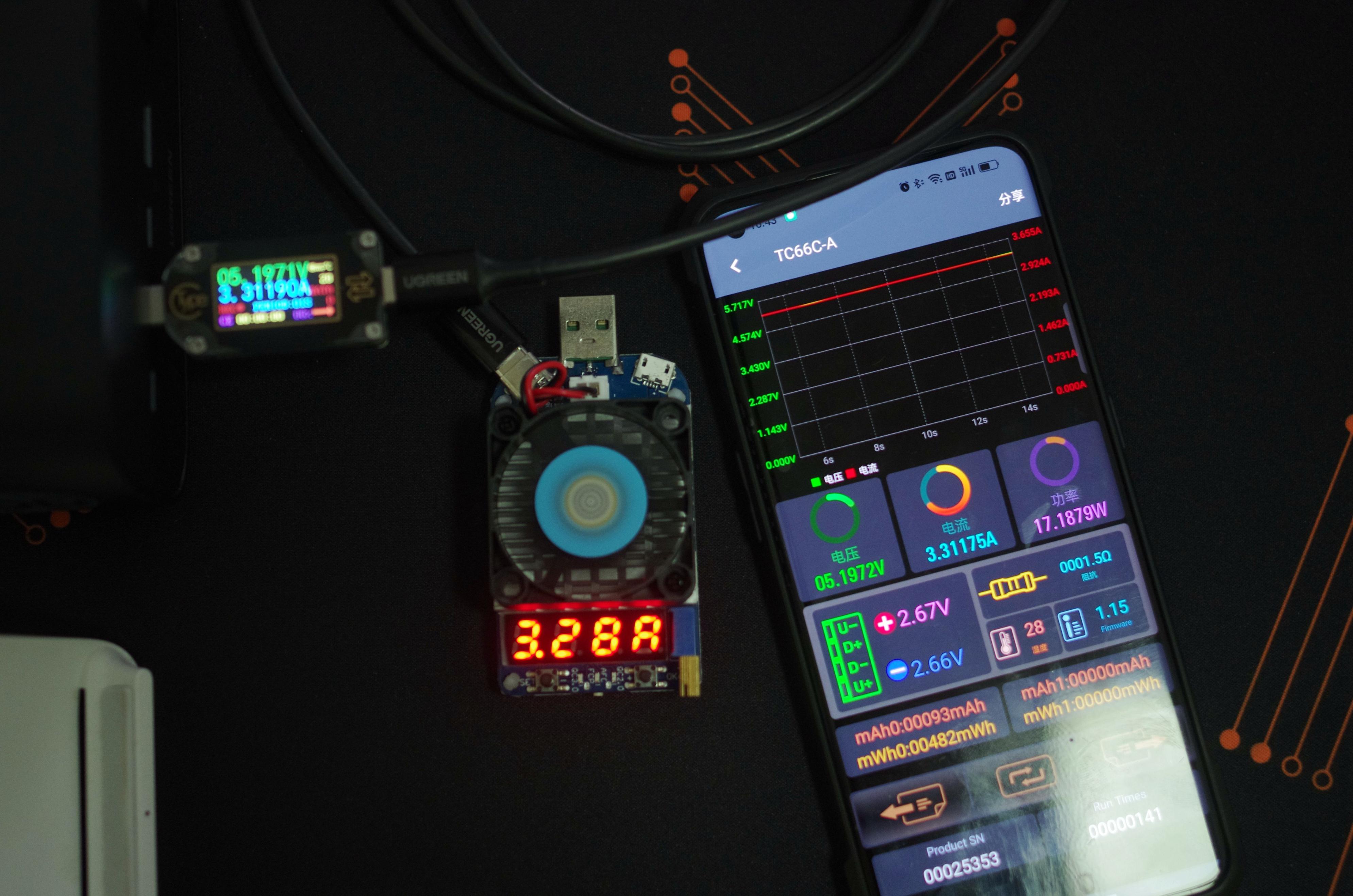 秋季推荐平价好物,秋冬必买的好物