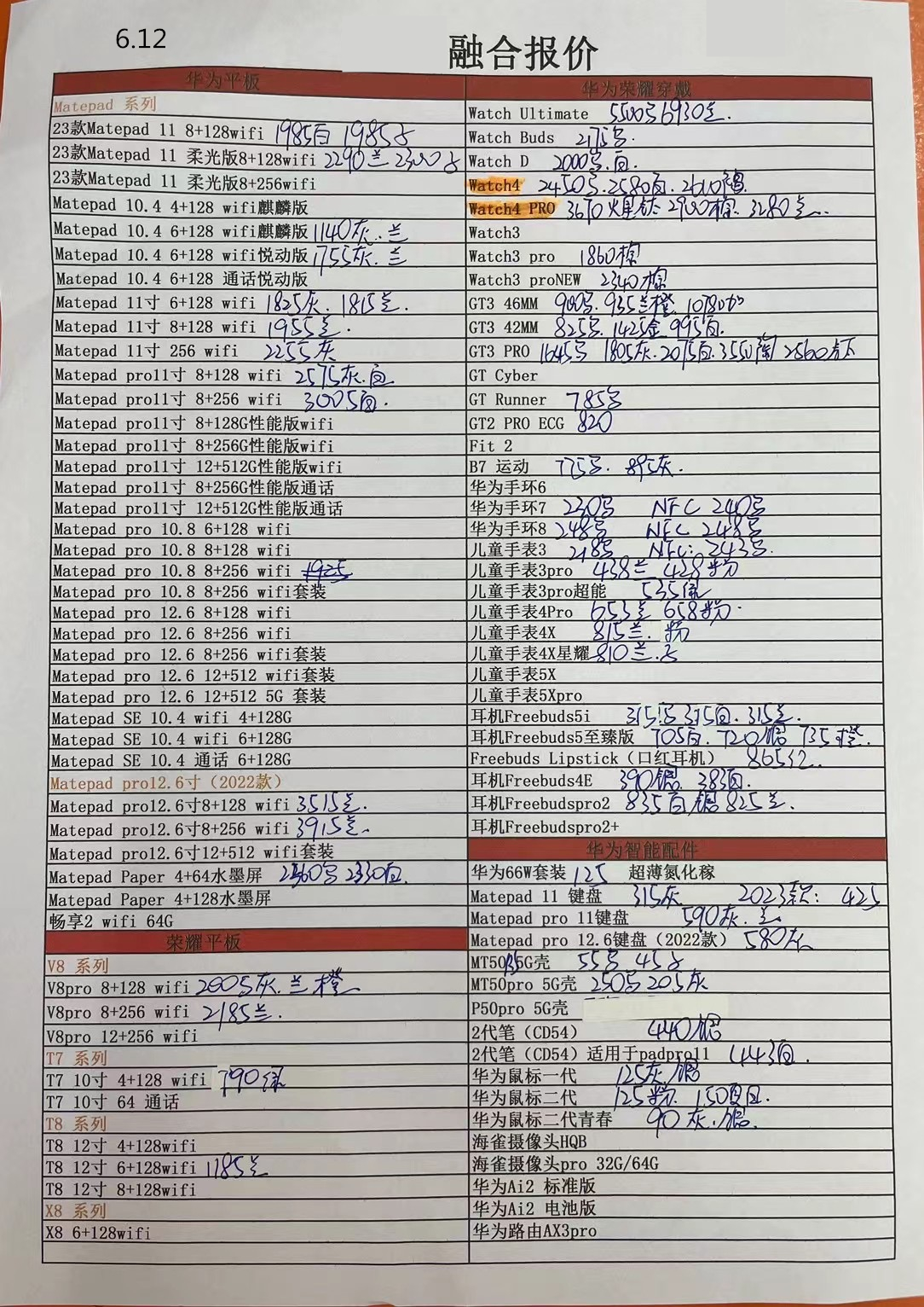 2024年1月11日华强北手机批发价,2023年2月华强北手机拿货价格表