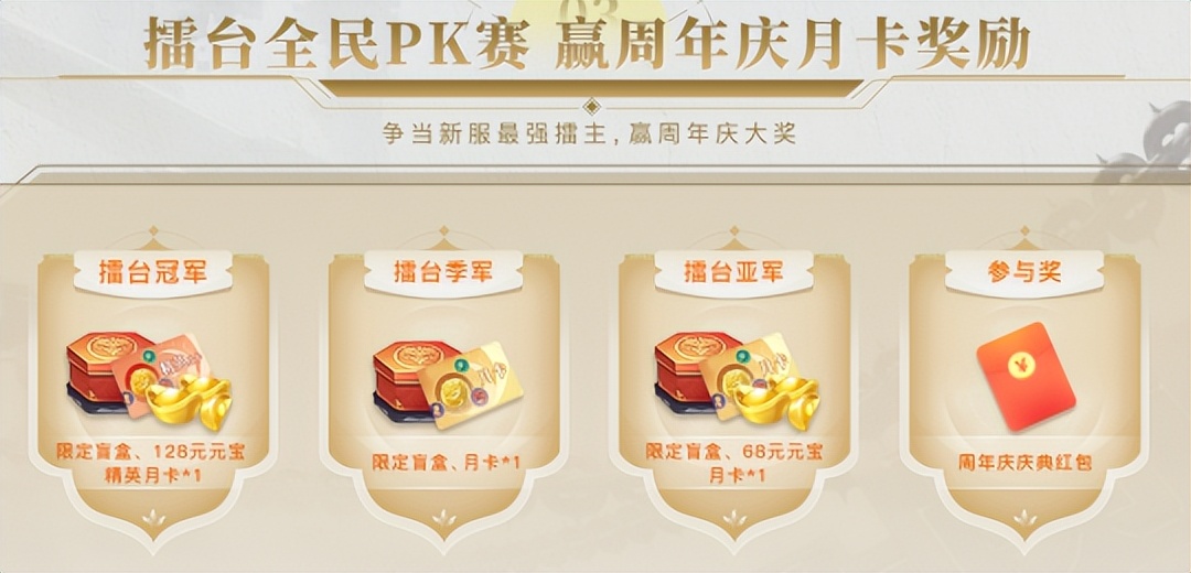 梦幻新诛仙二周年有什么福利,梦幻新诛仙2周年礼包