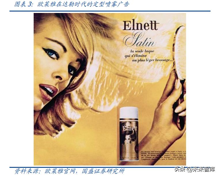 中国美妆护肤行业发展机遇分析,美妆品行业现状及前景