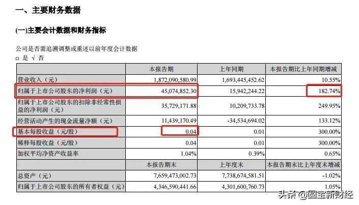 海联金汇股市实情,海联金汇科技股票