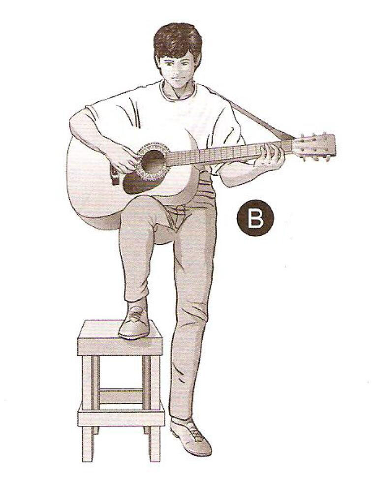 吉他入门自学零基础教材推荐,盘点中国销量第一的吉他书籍