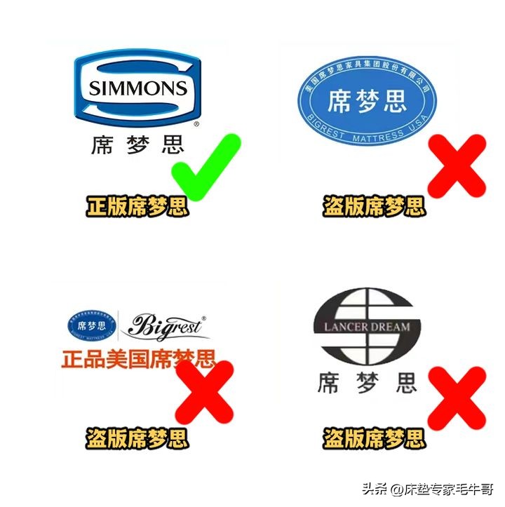 正版or盗版？怎么分辨床垫是真品还是假货？