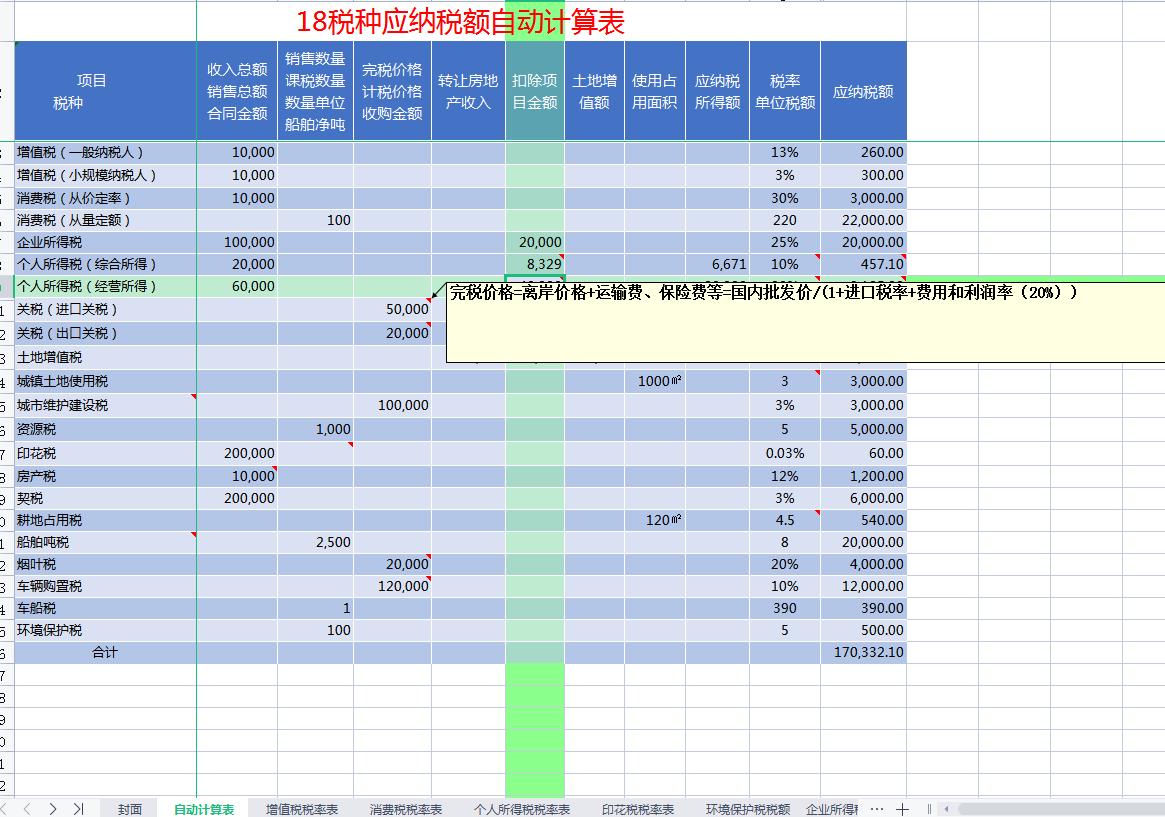 税务十八种计算模板,应纳税所得额计算公式中级实务