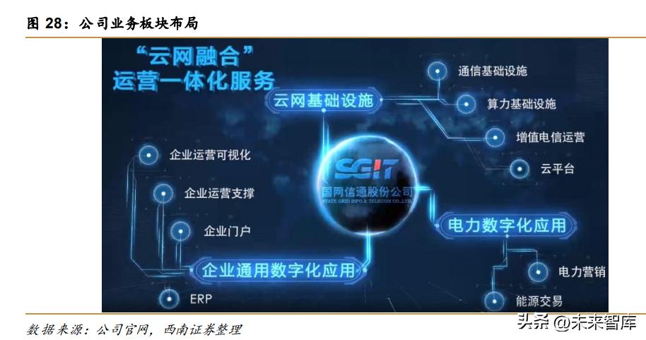 大型电力系统人工智能应用,新型电力系统的人工智能特点