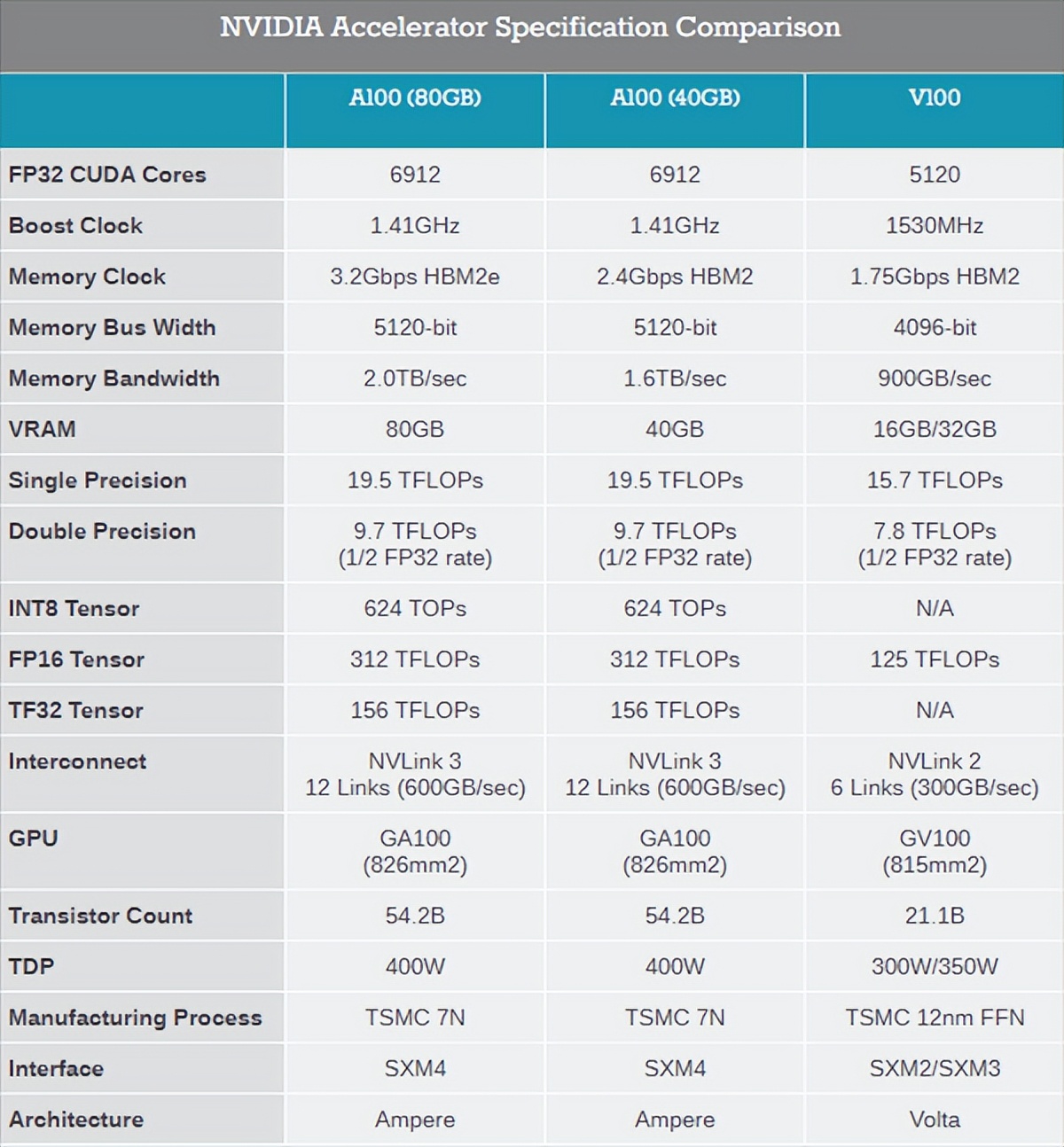 云计算的优势和挑战,云计算大变革