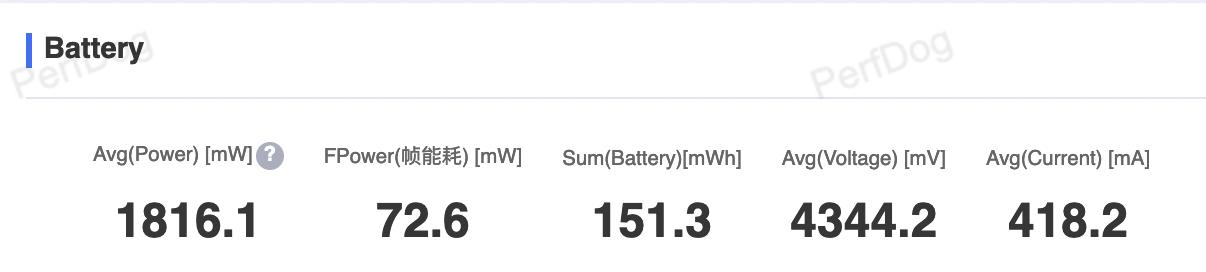 vivoXFlip后续评测：灵巧又好用的美丽小魔盒