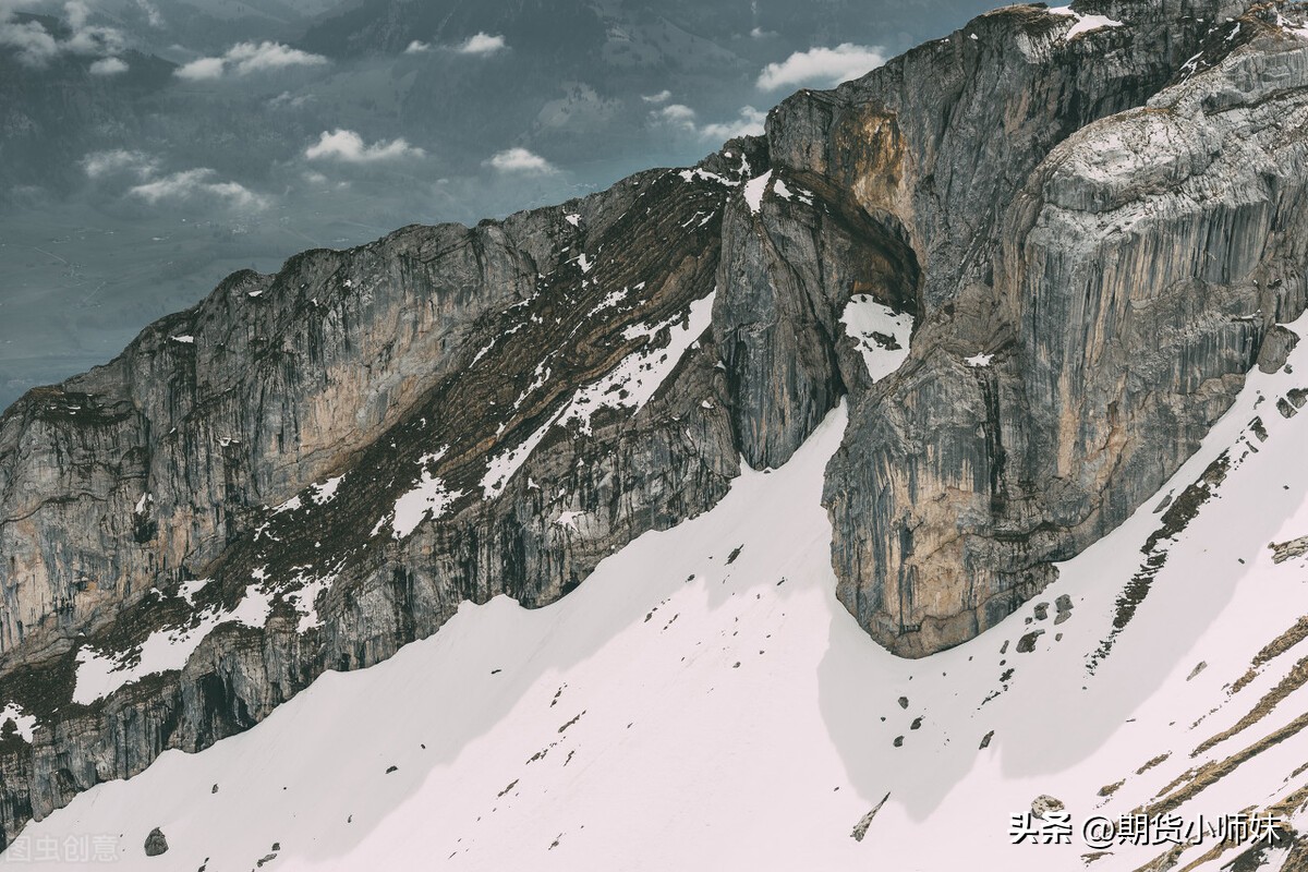 散户如何分析期货行情,散户应该如何分析市场