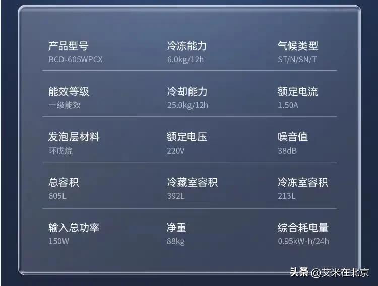 618嵌入式冰箱高性价比推荐,618推荐的性价比超高的冰箱