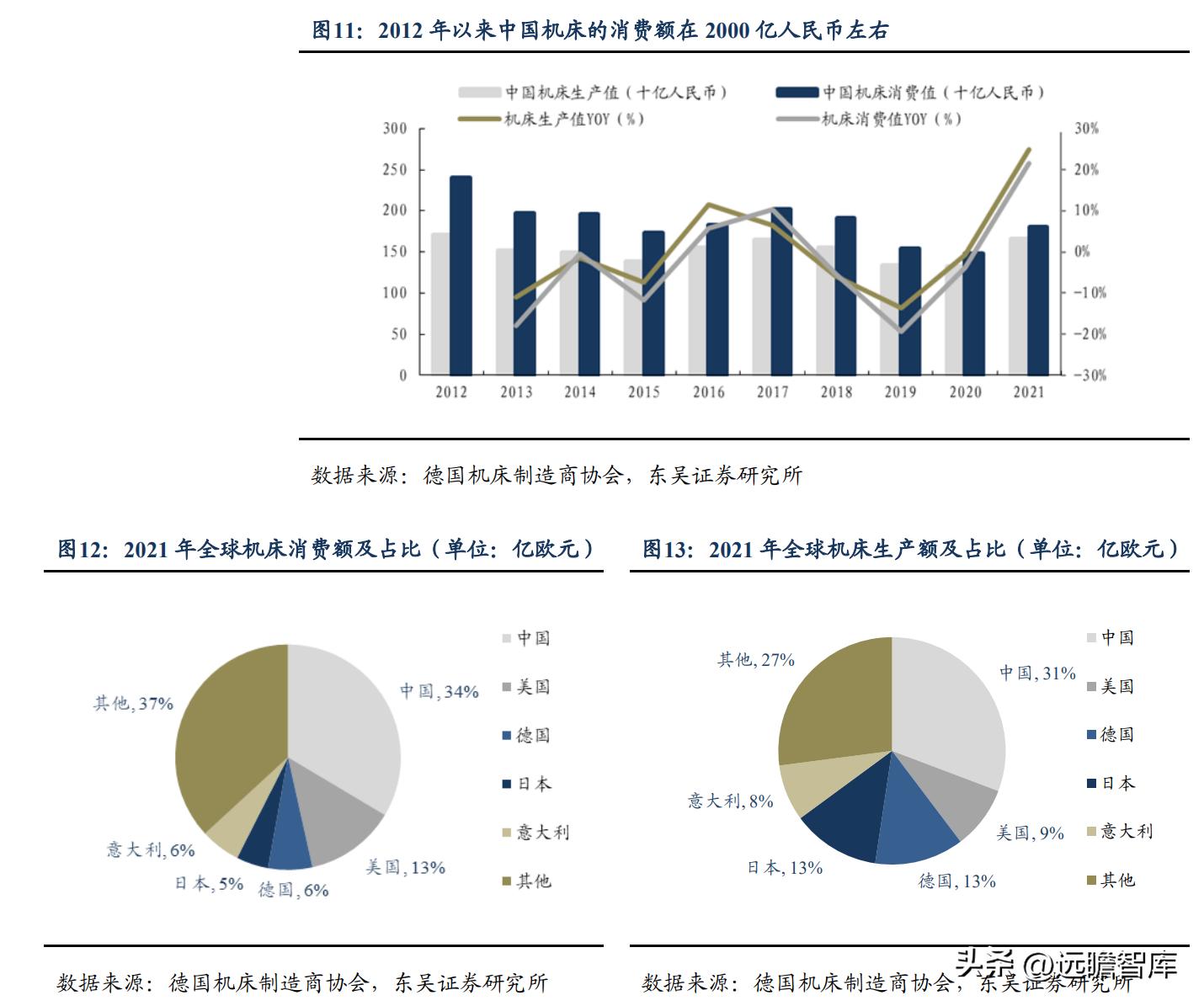 高端ai智能数控机床公司纽威,纽威数控新能源