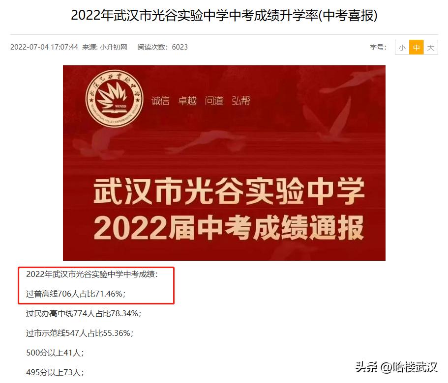 光谷核心品质楼盘,光谷即将交付的楼盘