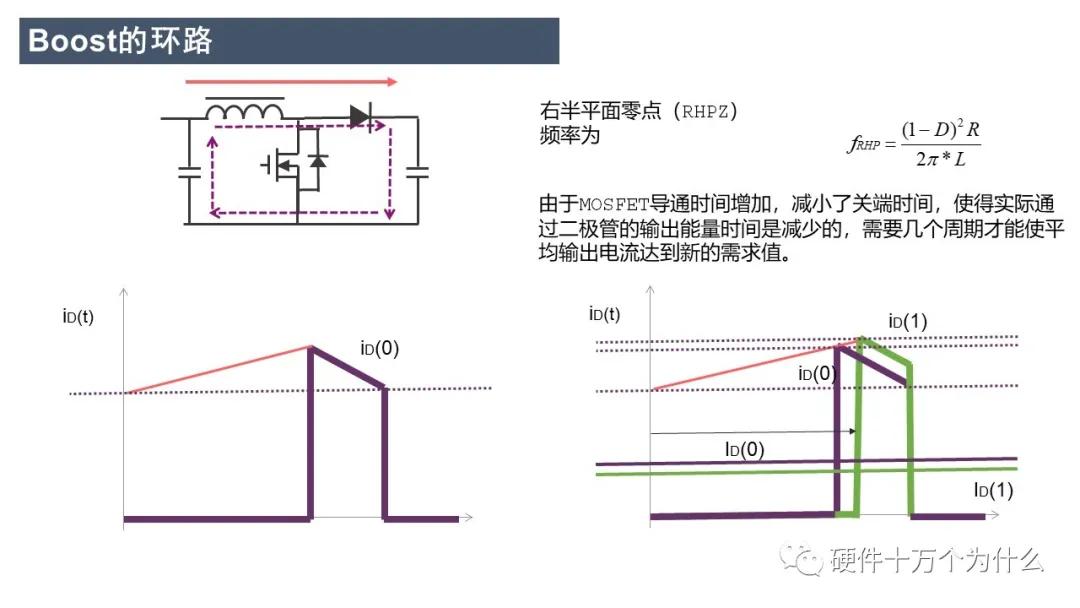开关电源boost原理,boost电源