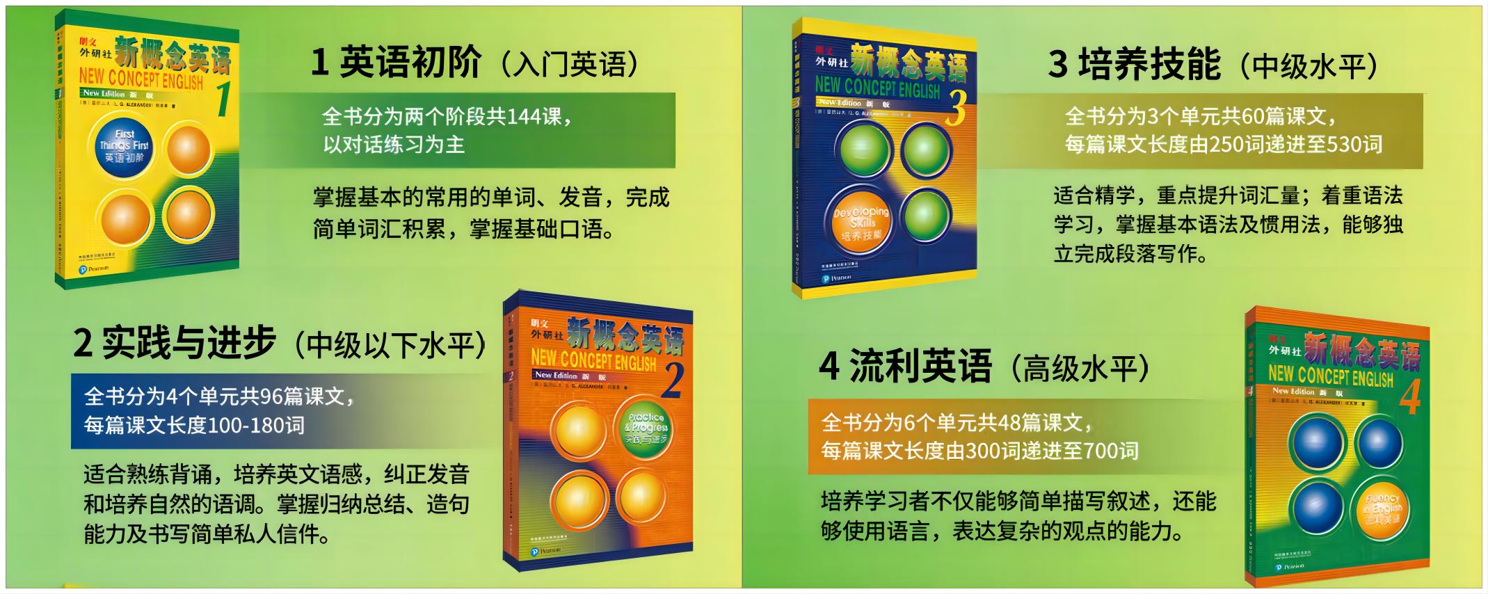 小升初学新概念英语教材,小升初英语适合学什么教材