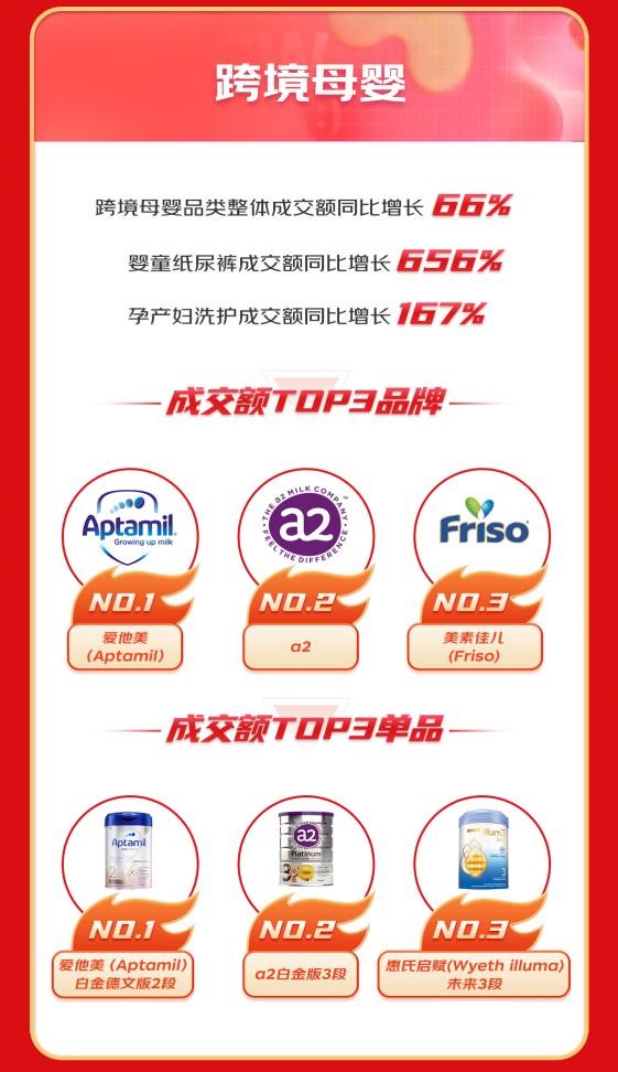 京东国际免税,京东国际618陪你畅购全球