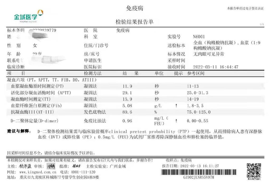 感叹命运不公鼓励自己,命运给了我无尽的痛苦与磨难