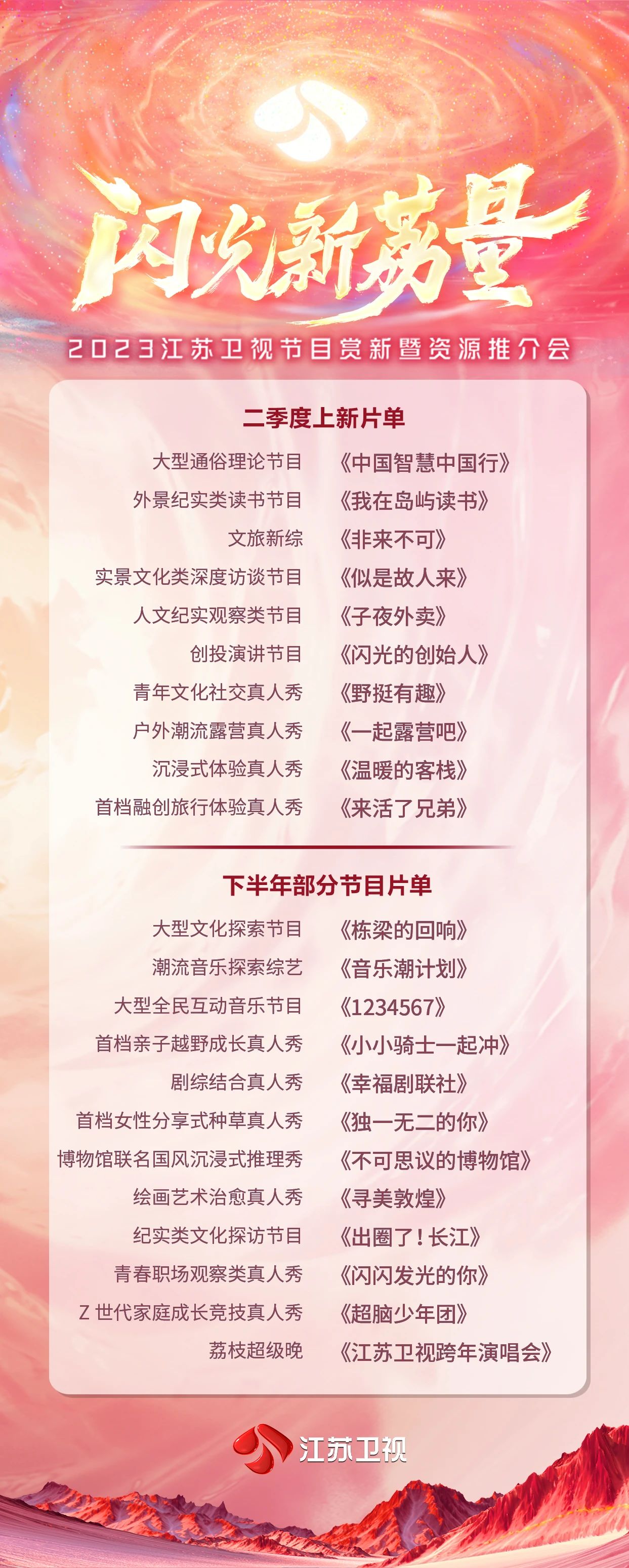 闪光新荔量！2023江苏卫视节目赏新暨资源推介会官宣了22档节目