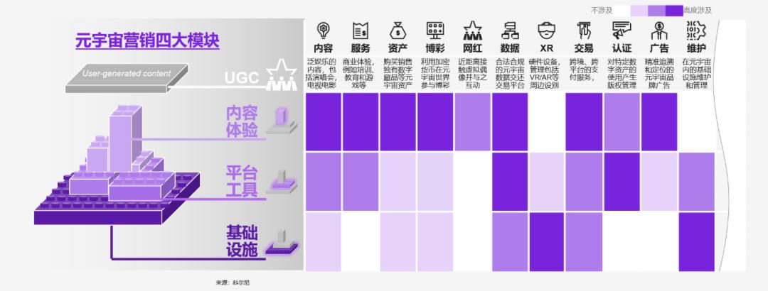 耐克奥利奥测评,nike奥利奥