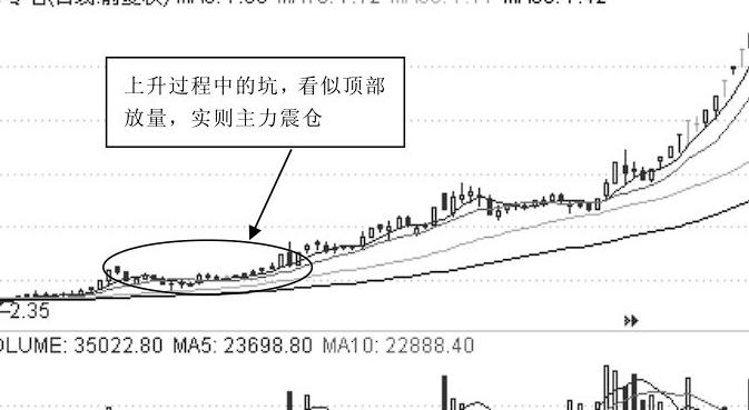最赚钱的5种方法,经常做这6件事