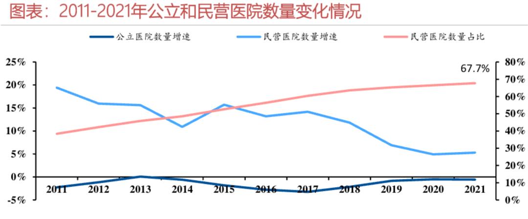 长峰血管瘤,起底血管瘤王国长峰医院争议背后