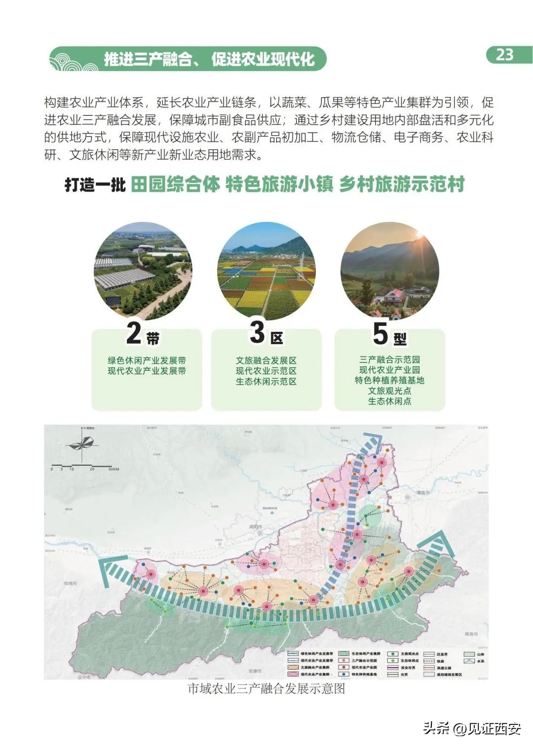 2022-2035西安国土空间规划,西安国土规划2020-2035主城区范围