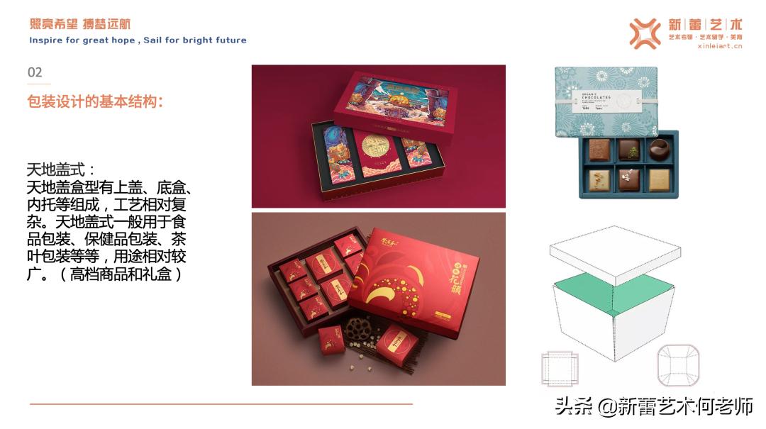 视觉传达设计考研｜包装设计与手绘表达