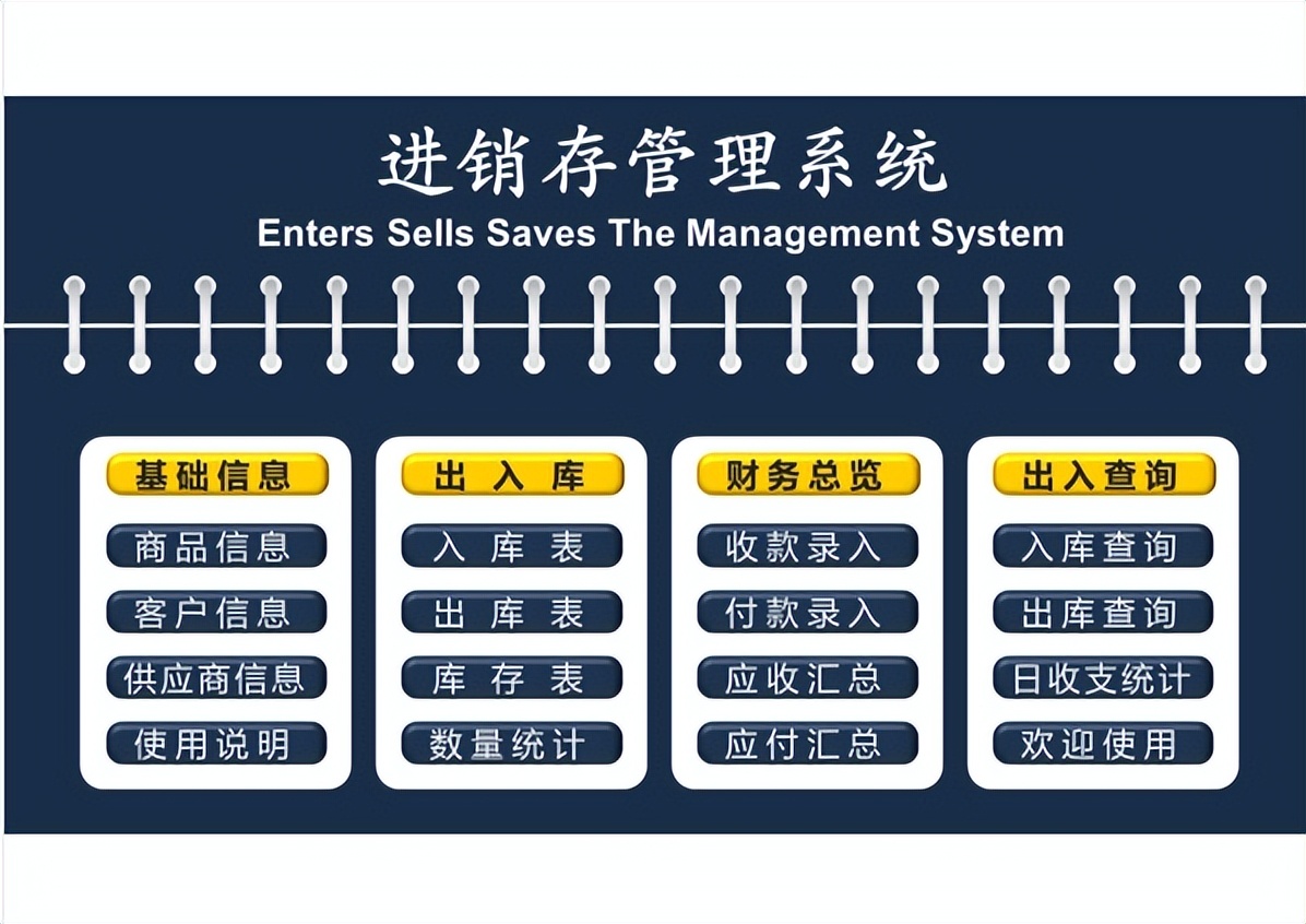会计往来账管理系统,会计往来账教程