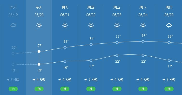 锡盟交警队,锡盟公安最新消息