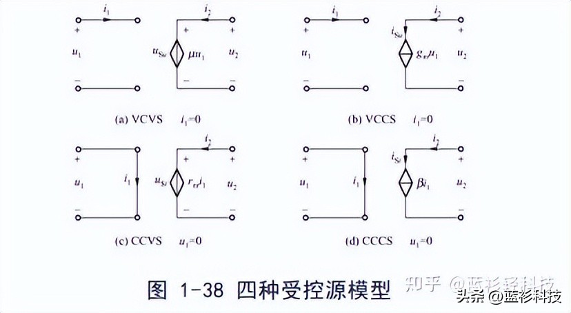 电视机静音电路工作原理分析教学,并联自激推挽式开关电源电路分析