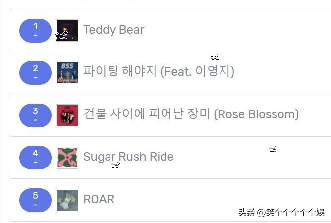 230226七天里韩网搜索很多的歌曲，STAYC五连冠老歌入榜，TXT大涨