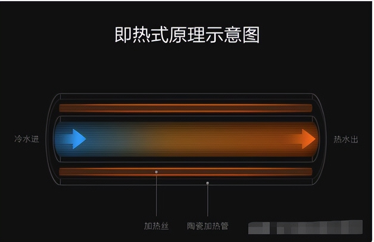 质量好的智能马桶盖推荐品牌,目前最好的智能马桶盖品牌