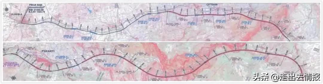 著名国际工程项目,国际十大工程项目