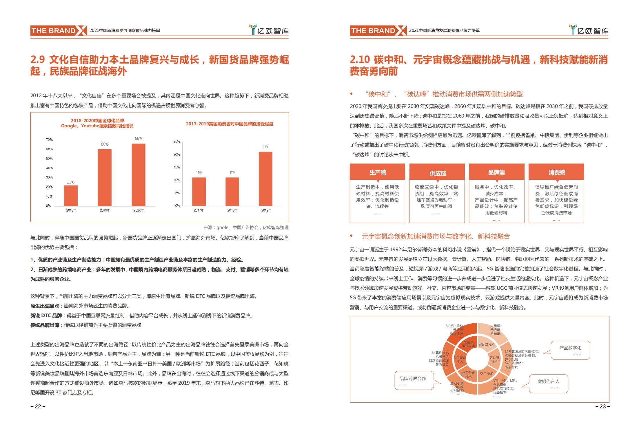 中国新消费发展洞察及品牌力榜单:十大发展趋势、十大细分行业
