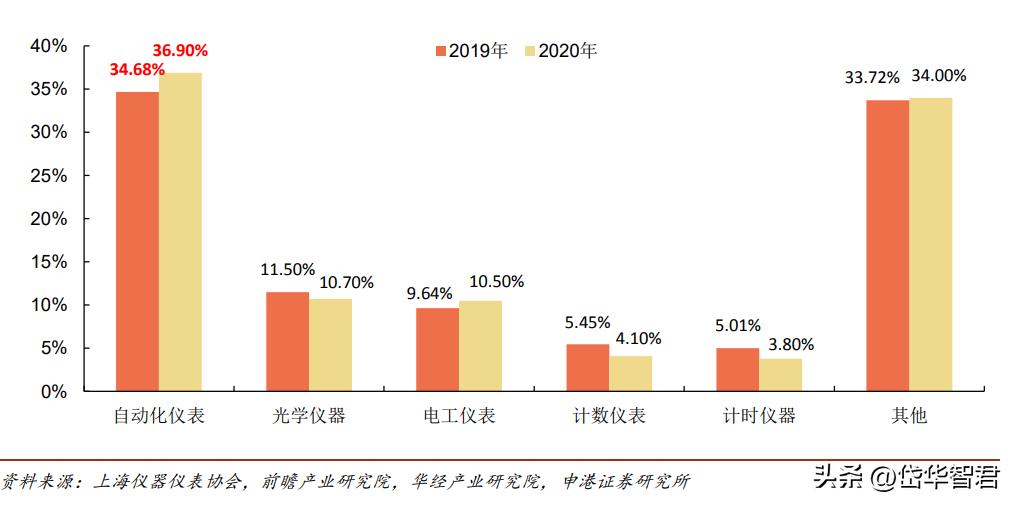 大河捉大鱼,大水里面抓大鱼